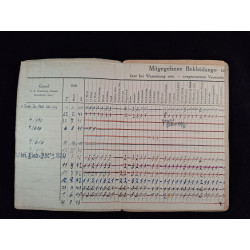Soldbuch teniente de Flak Artillerie - Bruno Mado Medals