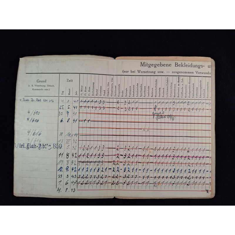 Soldbuch teniente de Flak Artillerie - Bruno Mado Medals