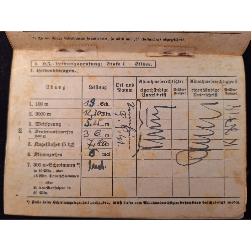 Leistungsbuch de las HJ. - Bruno Mado Medals
