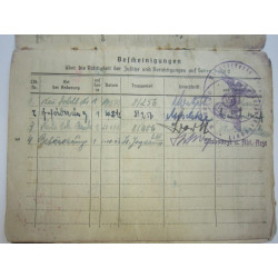 Soldbuch Karl Füchs (Czech Republic)