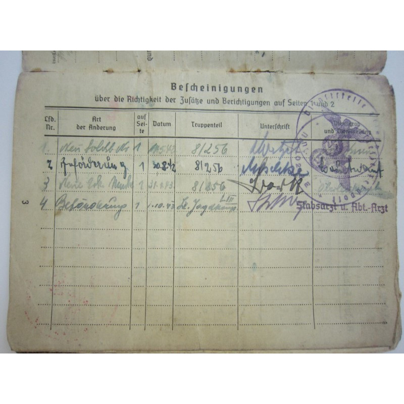 Soldbuch Karl Füchs (Czech Republic)